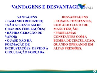 78
VANTAGENS E DESVANTAGENS
VANTAGENS
• TAMANHO REDUZIDO;
• NÃO NECESSITAM DE
GRANDES TUBULAÇÕES;
• RÁPIDA GERAÇÃO DE
VAPOR;
• QUASE NÃO HÁ
FORMAÇÃO DE
INCRUSTAÇÕES, DEVIDO À
CIRCULAÇÃO FORÇADA.
DESVANTAGENS
• PARADA CONSTANTES,
COM ALTO CUSTO DE
MANUTENÇÃO;
• PROBLEMAS
CONSTANTES COM A
BOMBA DE CIRCULAÇÃO,
QUANDO OPERANDO EM
ALTAS PRESSÕES.
 