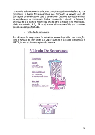 da válvula solenóide é cortada, seu campo magnético é desfeito e, por
gravidade, a haste ferro-magnética cai, fechando a válvula que dá
passagem ao combustível para o queimador. Quando a pressão normal
se restabelece, o pressostato fecha novamente o circuito, a bobina é
energizada e o campo magnético criado atrai a haste ferro-magnética,
abrindo a válvula. A fig. 24 mostra uma válvula solenóide em corte nas
posições aberta e fechada.

           -   Válvula de segurança

As válvulas de segurança de caldeiras como dispositivo de proteção,
tem a função de dar saída ao vapor quando a pressão ultrapassa a
MPTA, fazendo diminuir a pressão interna.




                                                                    51
 