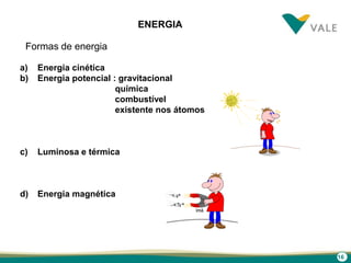 16
Formas de energia
a) Energia cinética
b) Energia potencial : gravitacional
química
combustível
existente nos átomos
c) Luminosa e térmica
d) Energia magnética
ENERGIA
 