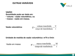 28
VAZÃO
Quantidade pode ser dada em:
• volume - vazão volumétrica, ou
• massa - vazão em massa.
OUTRAS VARIÁVEIS
Vazão volumétrica
t
V
nciatransferêde
dotransferivolume

tempo
Q
Unidade de medida de vazão volumétrica: m3/h e l/min
Vazão em massa
t
M
ciatranferêndetempo
datransferimassa
W
 