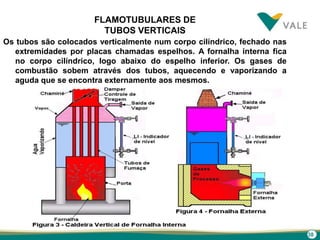 38
FLAMOTUBULARES DE
TUBOS VERTICAIS
Os tubos são colocados verticalmente num corpo cilíndrico, fechado nas
extremidades por placas chamadas espelhos. A fornalha interna fica
no corpo cilíndrico, logo abaixo do espelho inferior. Os gases de
combustão sobem através dos tubos, aquecendo e vaporizando a
aguda que se encontra externamente aos mesmos.
 