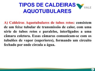 63
TIPOS DE CALDEIRAS
AQUOTUBULARES
A) Caldeiras Aquotubulares de tubos retos: consistem
de um feixe tubular de transmissão de calor, com uma
série de tubos retos e paralelos, interligados a uma
câmara coletora. Essas câmaras comunicam-se com os
tubulões de vapor (superiores), formando um circuito
fechado por onde circula a água.
 