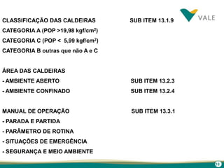10
CLASSIFICAÇÃO DAS CALDEIRAS SUB ITEM 13.1.9
CATEGORIA A (POP >19,98 kgf/cm2)
CATEGORIA C (POP < 5,99 kgf/cm2)
CATEGORIA B outras que não A e C
ÁREA DAS CALDEIRAS
- AMBIENTE ABERTO SUB ITEM 13.2.3
- AMBIENTE CONFINADO SUB ITEM 13.2.4
MANUAL DE OPERAÇÃO SUB ITEM 13.3.1
- PARADA E PARTIDA
- PARÂMETRO DE ROTINA
- SITUAÇÕES DE EMERGÊNCIA
- SEGURANÇA E MEIO AMBIENTE
 