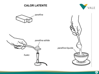 25
CALOR LATENTE
 