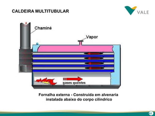 42
CALDEIRA MULTITUBULAR
Fornalha externa - Construída em alvenaria
instalada abaixo do corpo cilíndrico
 