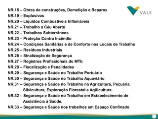 7
NR.18 – Obras de construções, Demolição e Reparos
NR.19 – Explosivos
NR.20 – Líquidos Combustíveis Inflamáveis
NR.21 – Trabalho a Céu Aberto
NR.22 – Trabalhos Subterrâneos
NR.23 – Proteção Contra Incêndio
NR.24 – Condições Sanitárias e de Conforto nos Locais de Trabalho
NR.25 – Resíduos Industriais
NR.26 – Sinalização de Segurança
NR.27 – Registros Profissionais do MTb
NR.28 – Fiscalização e Penalidades
NR.29 – Segurança e Saúde no Trabalho Portuário
NR.30 – Segurança e Saúde no Trabalho Aquaviário
NR.31 – Segurança e Saúde no Trabalho na Agricultura, Pecuária,
Silvicultura, Exploração Florestal e Aqüicultura.
NR.32 – Segurança e Saúde no Trabalho em Estabelecimento de
Assistência à Saúde.
NR.33 – Segurança e Saúde nos trabalhos em Espaço Confinado
 