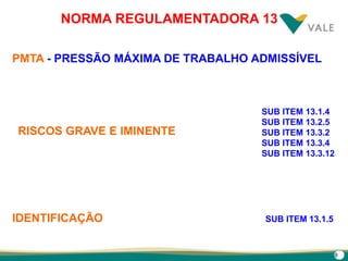 8
PMTA - PRESSÃO MÁXIMA DE TRABALHO ADMISSÍVEL
RISCOS GRAVE E IMINENTE
SUB ITEM 13.1.4
SUB ITEM 13.2.5
SUB ITEM 13.3.2
SUB ITEM 13.3.4
SUB ITEM 13.3.12
IDENTIFICAÇÃO SUB ITEM 13.1.5
NORMA REGULAMENTADORA 13
 