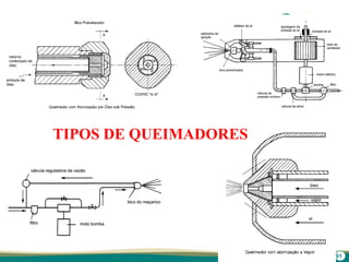 91
TIPOS DE QUEIMADORES
 