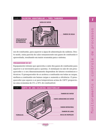 S
E
NAI – P E T ROBR
A
S
125
..........
..........
1
Monitoramento
e
controle
de
processos
ses de combustão, para aquecer a água de alimentação da caldeira. Des-
te modo, outra parcela do calor remanescente nos gases de combustão é
aproveitada, resultando em maior economia para o sistema.
Equipamento tubular que aproveita o calor dos gases de combustão para
aquecer o ar necessário para a queima. A instalação ou não de um prea-
quecedor e o seu dimensionamento dependem de fatores econômicos e
técnicos. O preaquecedor de ar acelera a combustão em todas as cargas,
melhora a combustão em baixas cargas e aumenta a eficiência. O prea-
quecedor que aquece o ar para temperaturas acima de 150°C proporcio-
na uma economia de 5% a 10% de combustível.
CALDEIRA AQUATUBULAR – TRÊS TAMBORES
FIGURA 32
CORTE DE UMA CALDEIRA AQUATUBULAR
FIGURA 33
PREAQUECEDOR DE AR
VENTILADOR DE
ALIMENTAÇÃO
DA FORNALHA
SAÍDA DE VAPOR
PAREDE DE ÁGUA
TAMBOR DE VAPOR
TUBOS GERADORES DE VAPOR
PAREDE REFRATÁRIA
TAMBOR DE LAMA
BOCA DE INSPEÇÃO
FORNALHA
 