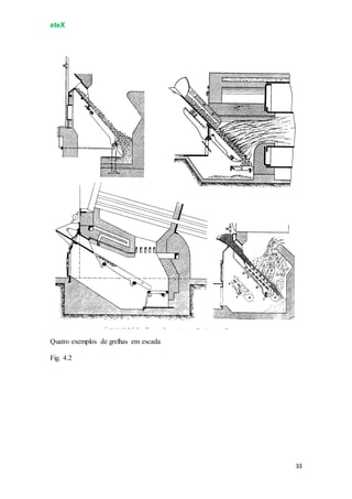 eteX
33
Quatro exemplos de grelhas em escada
Fig. 4.2
 