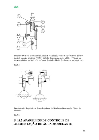 eteX
52
Indicador De Nível Com Eletrodo, onde: E = Eletrodo; VVN -1 e 2 = Válvula do visor
de nível superior e inferior; VDN = Válvula do dreno de nível; VDRN = Válvula de
dreno reguladora de nível; CN = Coluna de nível e TP-1 e 2 = Torneiras de prova 1 e 2.
Fig.5.4
Demonstração Esquemática de um Regulador de Nível com Bóia usando Chaves de
Mercúrio
Fig.5.5
5.1.4.2 APARELHOS DE CONTROLE DE
ALIMENTAÇÃO DE ÁGUA MODULANTE
 