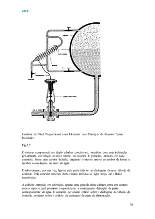 eteX
55
Controle de Nível Proporcional a um Elemento com Princípio de Atuador Termo
Hidráulico
Fig.5.7
O sistema compreende um duplo cilindro concêntrico, instalado com uma inclinação
pré-definida em relação ao nível interno da caldeira. O primeiro, aletados em toda
extensão, forma uma camisa fechada, enquanto o interno une-se ao tambor de forma a
receber as oscilações do nível de água.
O tubo externo, por sua vez, liga-se pela parte inferior ao diafragma de uma válvula de
controle. Pela conexão superior desta camisa introduz-se água limpa até o fluido
transbordar.
A caldeira entrando em operação, apenas uma parcela desta câmara entra em contato
com o vapor o qual promove o aquecimento e consequente dilatação da parte
correspondente de água. O aumento de volume reflete sobre o diafragma da válvula de
controle, portanto sobre o orifício de passagem de água de alimentação.
 