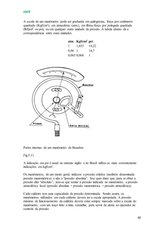 eteX
60
A escala de um manômetro pode ser graduada em quilograma, força por centímetro
quadrado (Kgf/cm2), em atmosferas (atm.), em libras-força por polegada quadrada
(lbf/pol2 ou psi), ou em qualquer outra unidade de pressão. A tabela abaixo dá a
correspondência entre estas unidades.
atm Kgf/cm2 psi
1 1,033 14,22
0,96 1 14,7
0,065 0,068 1
Partes internas de um manômetro de Bourdon
Fig.5.11
A indicação em psi é usual no sistema inglês e no Brasil utiliza-se mais correntemente
indicações em kgf/cm2.
Os manômetros, de um modo geral, indicam a pressão relativa (também denominada
pressão manométrica) e não a “pressão absoluta”. Isso quer dizer que, para se obter a
pressão dita “absoluta”, tem-se que somar à pressão indicada no manômetro, a pressão
atmosférica local (pressão absoluta = pressão manométrica + pressão atmosférica).
Cada caldeira tem uma capacidade de pressão determinada. Sendo assim, os
manômetros utilizados em cada caldeira devem ter a escala apropriada. A pressão
máxima de funcionamento da caldeira deverá estar sempre marcada sobre a escala do
manômetro, com um traço feito a tinta vermelha, para servir de alerta ao operador no
controle da pressão.
 