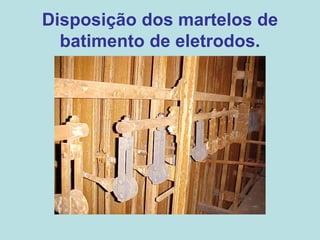 Disposição dos martelos de
batimento de eletrodos.
 