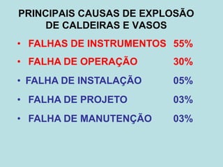 PRINCIPAIS CAUSAS DE EXPLOSÃO
DE CALDEIRAS E VASOS
• FALHAS DE INSTRUMENTOS 55%
• FALHA DE OPERAÇÃO 30%
• FALHA DE INSTALAÇÃO 05%
• FALHA DE PROJETO 03%
• FALHA DE MANUTENÇÃO 03%
 