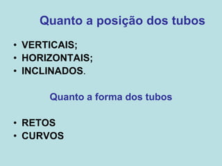 Quanto a posição dos tubos
• VERTICAIS;
• HORIZONTAIS;
• INCLINADOS.
Quanto a forma dos tubos
• RETOS
• CURVOS
 
