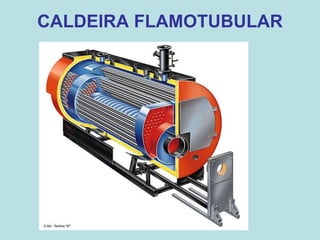 CALDEIRA FLAMOTUBULAR
 