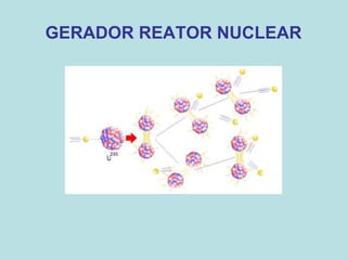 GERADOR REATOR NUCLEAR
 