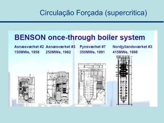 Circulação Forçada (supercritica)
 
