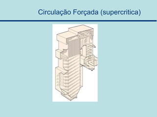 Circulação Forçada (supercritica)
 