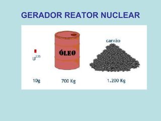 GERADOR REATOR NUCLEAR
 