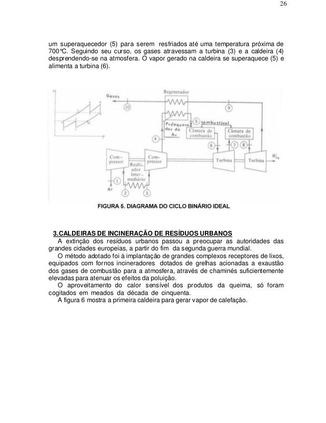 Curso de inspetor de equipamentos