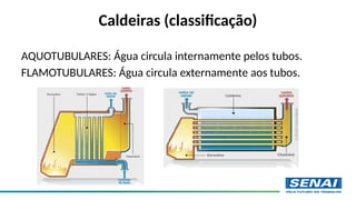 Caldeiras (classificação)
AQUOTUBULARES: Água circula internamente pelos tubos.
FLAMOTUBULARES: Água circula externamente aos tubos.
 