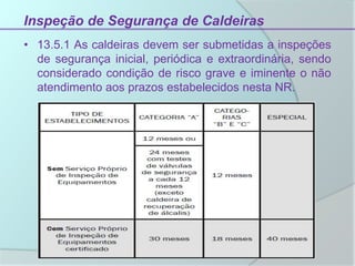 Inspeção de Segurança de Caldeiras
• 13.5.1 As caldeiras devem ser submetidas a inspeções
de segurança inicial, periódica e extraordinária, sendo
considerado condição de risco grave e iminente o não
atendimento aos prazos estabelecidos nesta NR.
 