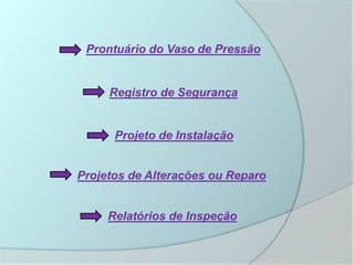 Registro de Segurança
Projeto de Instalação
Projetos de Alterações ou Reparo
Relatórios de Inspeção
Prontuário do Vaso de Pressão
 