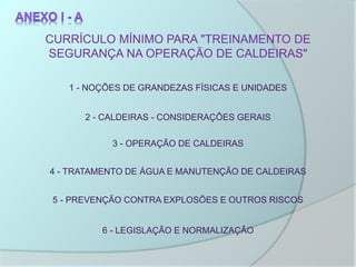 CURRÍCULO MÍNIMO PARA "TREINAMENTO DE
SEGURANÇA NA OPERAÇÃO DE CALDEIRAS"
1 - NOÇÕES DE GRANDEZAS FÍSICAS E UNIDADES
2 - CALDEIRAS - CONSIDERAÇÕES GERAIS
3 - OPERAÇÃO DE CALDEIRAS
4 - TRATAMENTO DE ÁGUA E MANUTENÇÃO DE CALDEIRAS
5 - PREVENÇÃO CONTRA EXPLOSÕES E OUTROS RISCOS
6 - LEGISLAÇÃO E NORMALIZAÇÃO
 