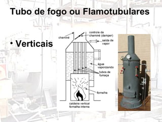 CALDEIRAS FLAMOTUBULARES: CALDEIRAS FLAMOTUBULARES: Verticais. Tubo de fogo ou Flamotubulares  Verticais 