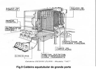 Fig.9 Caldeira aquatubular de grande porte 