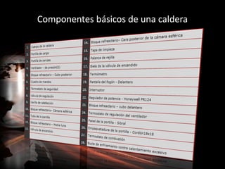 Componentes básicos de una caldera
 