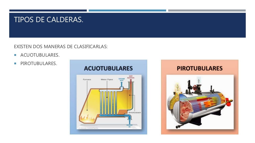 Caldera pirotubular