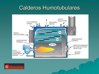 Eduardo Diana
Calderos Humotubulares
 
