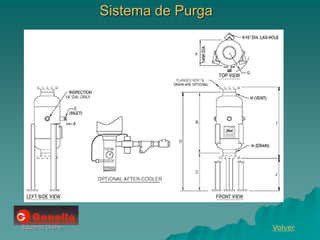 Eduardo Diana
Sistema de Purga
Volver
 
