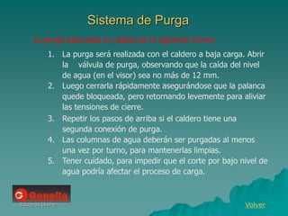 Eduardo Diana
Sistema de Purga
Volver
La purga adecuada se realiza de la siguiente forma:
1. La purga será realizada con el caldero a baja carga. Abrir
la válvula de purga, observando que la caída del nivel
de agua (en el visor) sea no más de 12 mm.
2. Luego cerrarla rápidamente asegurándose que la palanca
quede bloqueada, pero retornando levemente para aliviar
las tensiones de cierre.
3. Repetir los pasos de arriba si el caldero tiene una
segunda conexión de purga.
4. Las columnas de agua deberán ser purgadas al menos
una vez por turno, para mantenerlas limpias.
5. Tener cuidado, para impedir que el corte por bajo nivel de
agua podría afectar el proceso de carga.
 