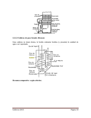 Calderas-2015 Página 10
2.2.2.2 Calderas de paso forzado (Benson)
Estas calderas no tienen domos, la bomba solamente bombea (y presuriza) la cantidad de
agua a ser vaporizada.
Resumen comparativo según criterios:
 