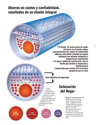 Nivel Adicional de Seguridad
Ahorros en costos y confiabilidad,
resultados de un diseño integral
• El diseño de cuatro pasos de mayor
eficiencia en el mundo reduce
sustancialmente los costos de combustible
• Máxima vida debido al diseño de espejo
individual con mínimas soldaduras y
temperaturas consistentes
• La mayor calidad en construcción con un
diseño que facilita la inspección y
mantenimiento
• Construidas para resistir aún el servicio
pesado de uso en renta
Máxima Transferencia de
Calor.Como el flujo de
gases se enfría en cada
paso, el Modelo CB de
Cleaver-Brooks mantiene
la alta velocidad de los
gases, con alta
transferencia de calor y
por ello una mayor
economía en la operación
reduciendo el número de
tubos y el área de flujo de
gas.
En las
calderas
Cleaver-Brooks
la ubicación del
hogar por debajo
de la línea de
centros garantiza un
margen de seguridad
adecuado y una
producción de vapor
más seco.
Colocación
del Hogar
 