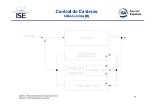 Control de Calderas
                                                Introducción (II)




Control / Enclavamientos de hornos de proceso
                                                                    17
Master de Instrumentación y Control
 