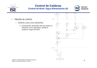Control de Calderas
                              Control de Nivel / Agua Alimentación (X)




•   Filosofía de control:
      – Control a uno y tres elementos.
               Conmutación automática del lazo desde un
                elemento a tres elementos cuando el
                caudal es mayor del 20%.




Control / Enclavamientos de hornos de proceso
                                                                         35
Master de Instrumentación y Control
 