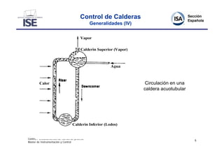 Control de Calderas
                                                Generalidades (IV)




                                                                      Circulación en una
                                                                     caldera acuotubular




Control / Enclavamientos de hornos de proceso
                                                                                           5
Master de Instrumentación y Control
 