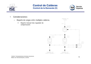 Control de Calderas
                                               Control de la Demanda (V)



•      Consideraciones:
         –    Reparto de cargas entre múltiples calderas.
                     Reparto manual más regulador de
                      compensación.




    Control / Enclavamientos de hornos de proceso
                                                                           52
    Master de Instrumentación y Control
 