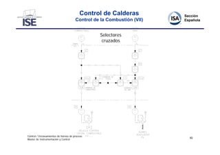 Control de Calderas
                                       Control de la Combustión (VII)


                                                 Selectores
                                                  cruzados




Control / Enclavamientos de hornos de proceso
                                                                        62
Master de Instrumentación y Control
 