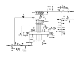 Control / Enclavamientos de hornos de proceso
                                                7
Master de Instrumentación y Control
 
