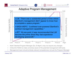 Gravity Probe B • A Management Study               •     STANFORD



                                               Adaptive Program Management
                      High                                                                                    Low




                                         LM: “There was a substantial period of time where




                                                                                                                   Science Technical Ability
         Managerial Ability




                                       Stanford’s management didn’t appear to know how
                                       to complete aProgramprogram.”
                                            Potential space
                                               Management Shift(s)
                                         NASA MSFC: “Lockheed over-powered Stanford’s
                                       contract management capabilities.”
                                        IRT: “At one point, it was recommended that LM
                                                                           Procurement of            Launch
                                       become the prime since they had experience
                                                                           Flight HW
                                       developing spacecraft.”

                       Low             Phase A               Phase B   Phase C       Phase D      Phase E     High

     •                   Multi-Talented Program Manager (Sci. & Mgmt.) may not require any changes
     •                   Critical for NASA to make university aware of the potential management shift early
     •                   Management team should embody relevant competencies not just the Program Manager

February 7 2007                                                                                               Calder-Jones - 12
 
