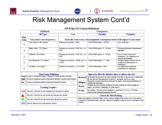Gravity Probe B • A Management Study   •   STANFORD




                    Risk Management System Cont’d




February 7 2007                                                  Calder-Jones - 24
 