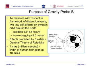 Gravity Probe B • A Management Study    •   STANFORD




                                       Purpose of Gravity Probe B
• To measure with respect to
  framework of distant Universe,
  two tiny drift effects on gyros in
  orbit around the Earth
        – geodetic 6,614.4 mas/yr
        – frame-dragging 42.0 mas/yr
• Effects predicted by Einstein’s
  General Theory of Relativity
• 1 mas (milliarc second) =
  width of human hair seen at
  10 miles


February 7 2007                                                     Calder-Jones - 3
 