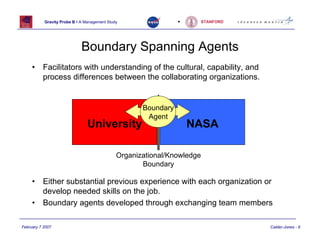 Gravity Probe B • A Management Study                 •        STANFORD




                             Boundary Spanning Agents
     •    Facilitators with understanding of the cultural, capability, and
          process differences between the collaborating organizations.


                                                     Boundary
                                                      Agent
                                University                          NASA

                                              Organizational/Knowledge
                                                     Boundary

     •    Either substantial previous experience with each organization or
          develop needed skills on the job.
     •    Boundary agents developed through exchanging team members

February 7 2007                                                                     Calder-Jones - 9
 
