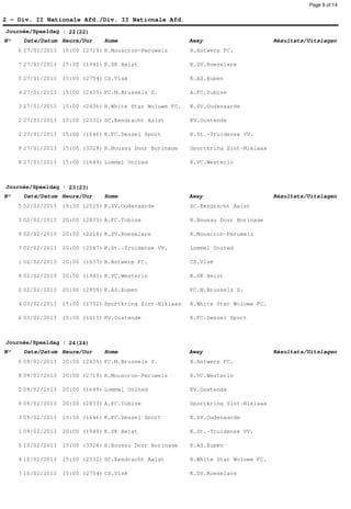 Page 9 of 14


2 - Div. II Nationale Afd./Div. II Nationale Afd.
Journée/Speeldag : 22(22)
N°    Date/Datum Heure/Uur      Home                       Away                      Résultats/Uitslagen
     6 27/01/2013   15:00 (2719) R.Mouscron-Peruwelz       R.Antwerp FC.

     7 27/01/2013   15:00 (1940) K.SK Heist                K.SV.Roeselare

     5 27/01/2013   15:00 (2754) CS.Visé                   K.AS.Eupen

     4 27/01/2013   15:00 (2435) FC.M.Brussels S.          A.FC.Tubize

     3 27/01/2013   15:00 (2436) R.White Star Woluwe FC.   K.SV.Oudenaarde

     2 27/01/2013   15:00 (2332) SC.Eendracht Aalst        KV.Oostende

     1 27/01/2013   15:00 (1646) K.FC.Dessel Sport         K.St.-Truidense VV.

     9 27/01/2013   15:00 (3328) R.Boussu Dour Borinage    Sportkring Sint-Niklaas

     8 27/01/2013   15:00 (1649) Lommel United             K.VC.Westerlo



Journée/Speeldag : 23(23)
N°    Date/Datum Heure/Uur      Home                       Away                      Résultats/Uitslagen
     5 02/02/2013   19:30 (2525) K.SV.Oudenaarde           SC.Eendracht Aalst

     3 02/02/2013   20:00 (2833) A.FC.Tubize               R.Boussu Dour Borinage

     9 02/02/2013   20:00 (2218) K.SV.Roeselare            R.Mouscron-Peruwelz

     7 02/02/2013   20:00 (2547) K.St.-Truidense VV.       Lommel United

     1 02/02/2013   20:00 (1637) R.Antwerp FC.             CS.Visé

     8 02/02/2013   20:00 (1943) K.VC.Westerlo             K.SK Heist

     2 02/02/2013   20:00 (2959) K.AS.Eupen                FC.M.Brussels S.

     4 03/02/2013   15:00 (1732) Sportkring Sint-Niklaas   R.White Star Woluwe FC.

     6 03/02/2013   15:00 (1615) KV.Oostende               K.FC.Dessel Sport



Journée/Speeldag : 24(24)
N°    Date/Datum Heure/Uur      Home                       Away                      Résultats/Uitslagen
     6 09/02/2013   20:00 (2435) FC.M.Brussels S.          R.Antwerp FC.

     8 09/02/2013   20:00 (2719) R.Mouscron-Peruwelz       K.VC.Westerlo

     2 09/02/2013   20:00 (1649) Lommel United             KV.Oostende

     9 09/02/2013   20:00 (2833) A.FC.Tubize               Sportkring Sint-Niklaas

     3 09/02/2013   19:30 (1646) K.FC.Dessel Sport         K.SV.Oudenaarde

     1 09/02/2013   20:00 (1940) K.SK Heist                K.St.-Truidense VV.

     5 10/02/2013   15:00 (3328) R.Boussu Dour Borinage    K.AS.Eupen

     4 10/02/2013   15:00 (2332) SC.Eendracht Aalst        R.White Star Woluwe FC.

     7 10/02/2013   15:00 (2754) CS.Visé                   K.SV.Roeselare
 